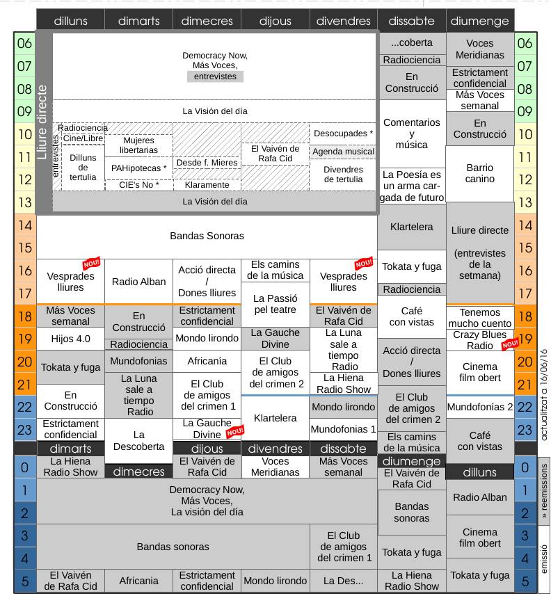 progrk